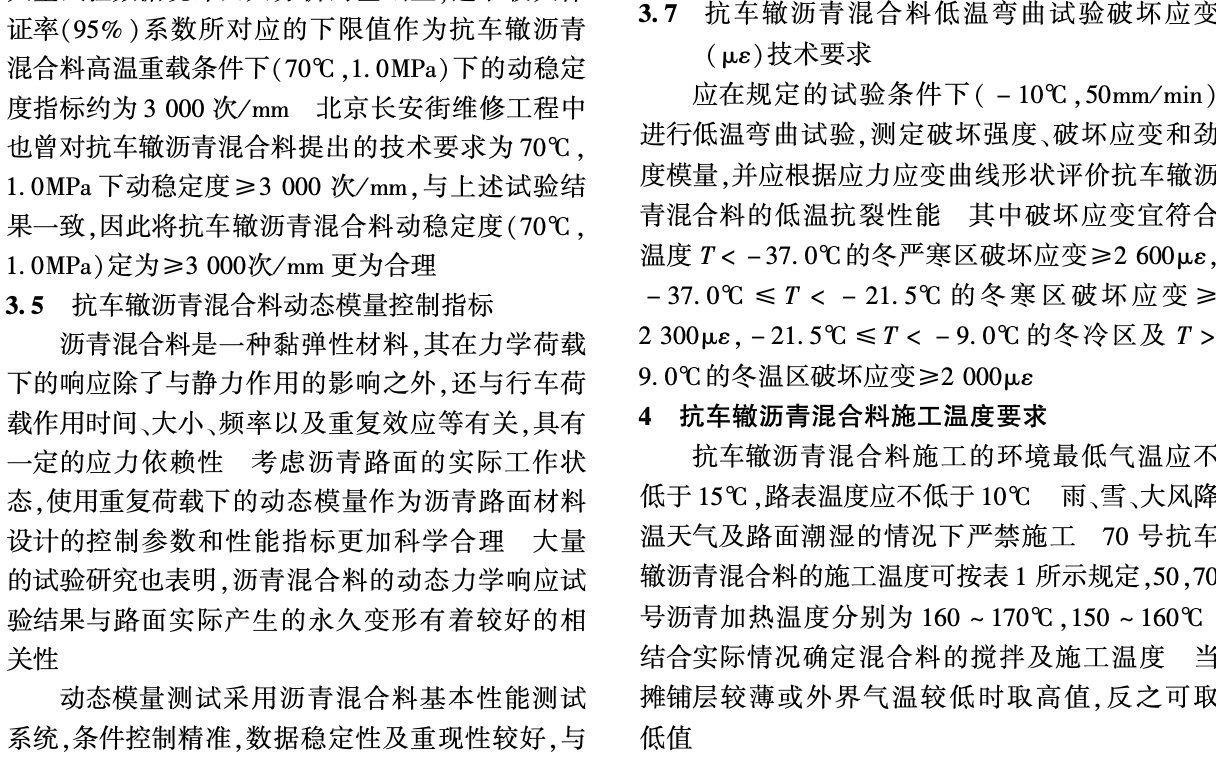 瀝青混合料抗車轍添加劑-應(yīng)用技術(shù)研究