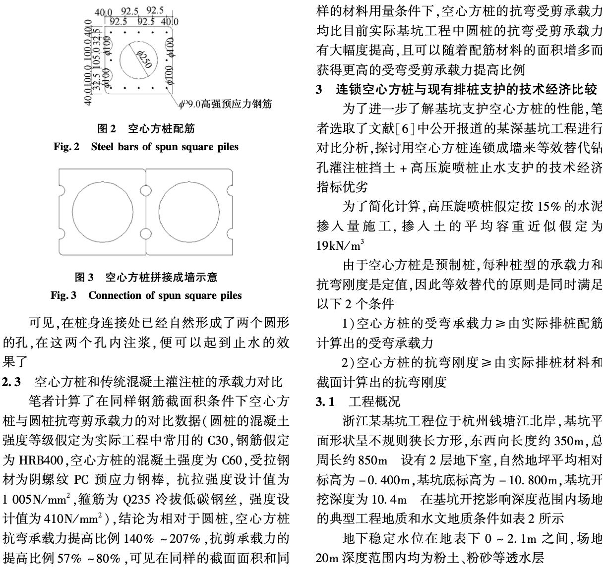 連鎖空心方樁基坑支護(hù)技術(shù)-應(yīng)用研究