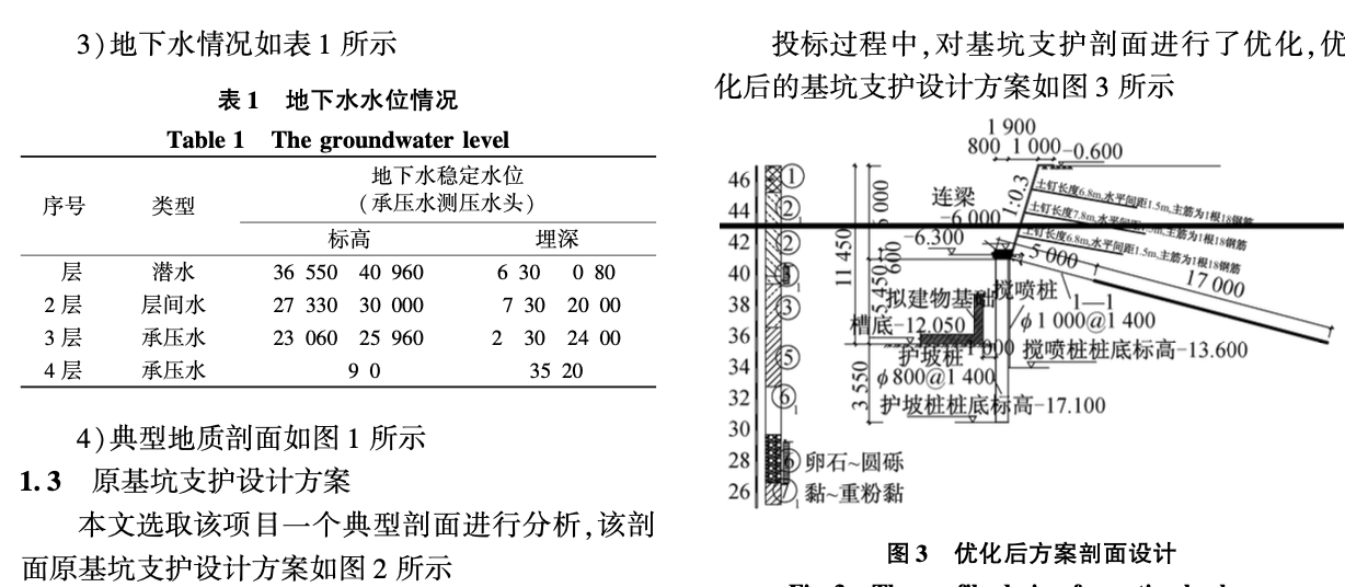 聯(lián)想總部(北京)園區(qū)項目二期投標(biāo)方案基坑支護-優(yōu)化設(shè)計分析