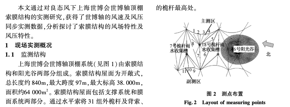 良態(tài)風作用下索膜結構風壓特性現(xiàn)場的實測研究