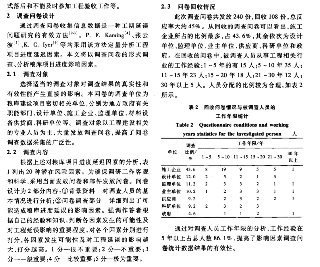 糧庫項目工期延誤影響因素的定量研究