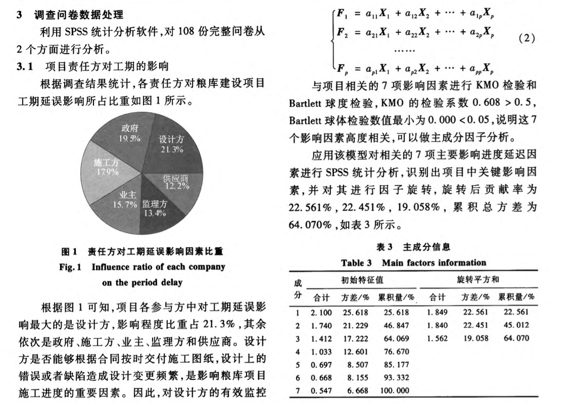 糧庫項目工期延誤影響因素的定量研究