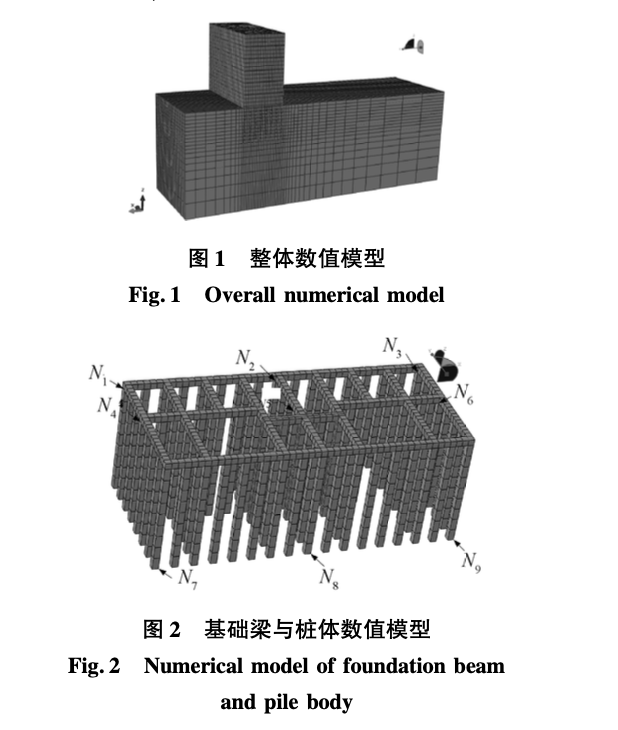 鄰近基坑施工對某住宅樓影響數(shù)值分析研究