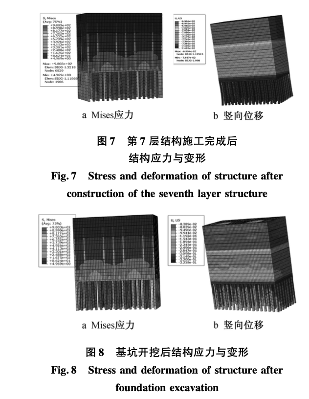 鄰近基坑施工對某住宅樓影響數(shù)值分析研究