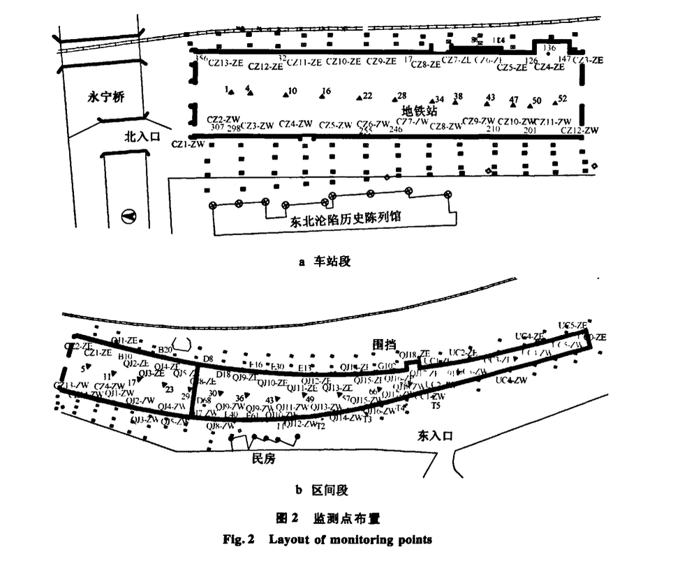 臨既有線明挖地下車站大跨度深基坑監(jiān)測技術(shù)