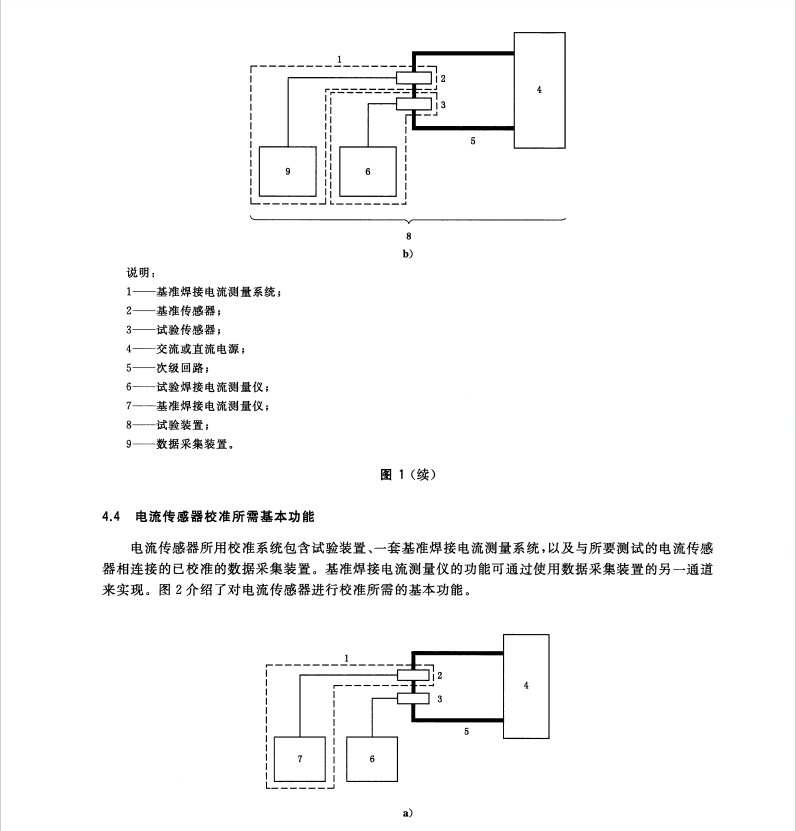 GB/T32514.4-2016電阻焊焊接電流的測量第4部分-校準系統(tǒng)