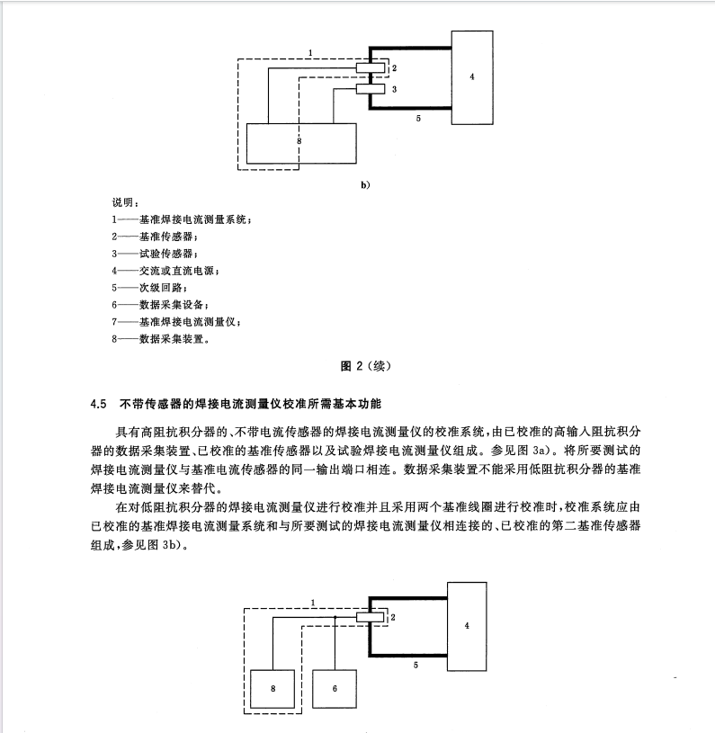 GB/T32514.4-2016電阻焊焊接電流的測量第4部分-校準系統(tǒng)