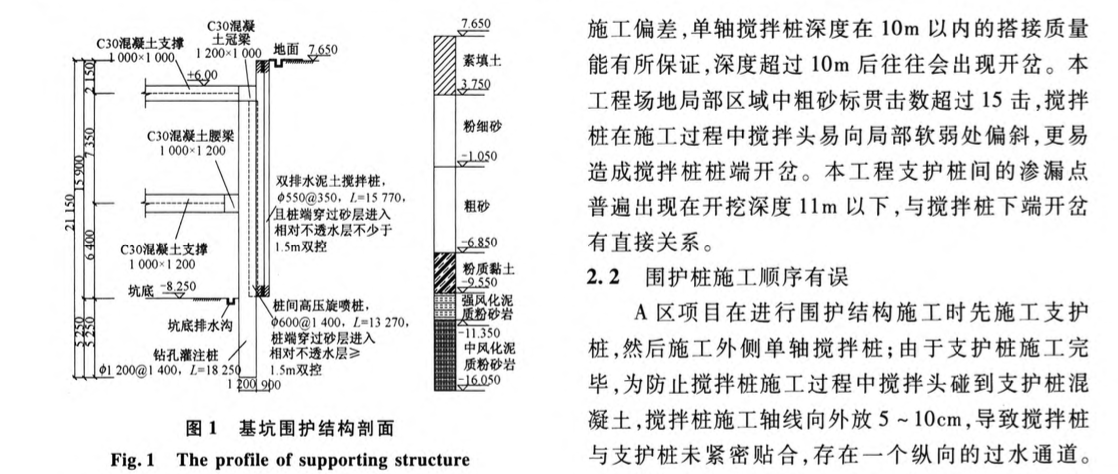 臨江深厚砂層基坑滲漏原因分析及堵漏處理技術(shù)