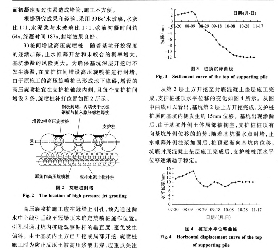 臨江深厚砂層基坑滲漏原因分析及堵漏處理技術(shù)