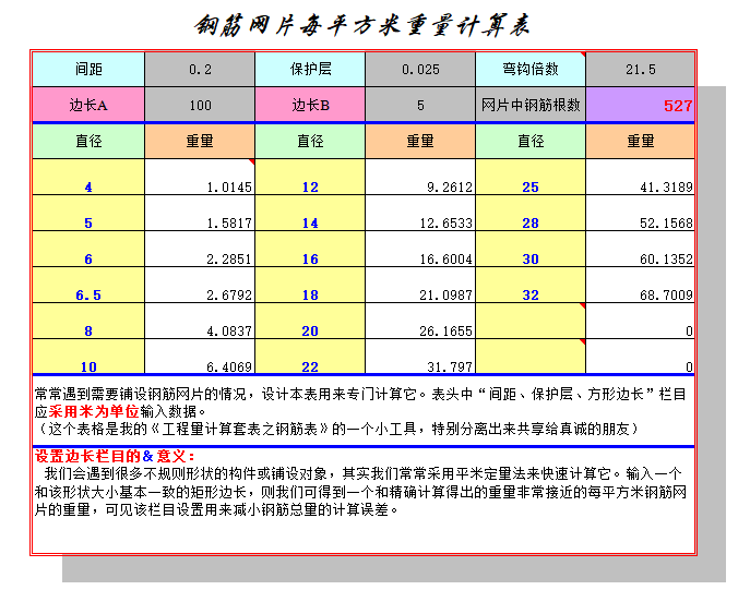 鋼筋網(wǎng)片工程量計(jì)算工具