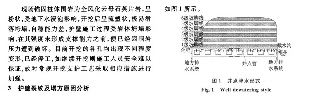 路基錨固樁遇流塑層快速開(kāi)挖-施工方法分析