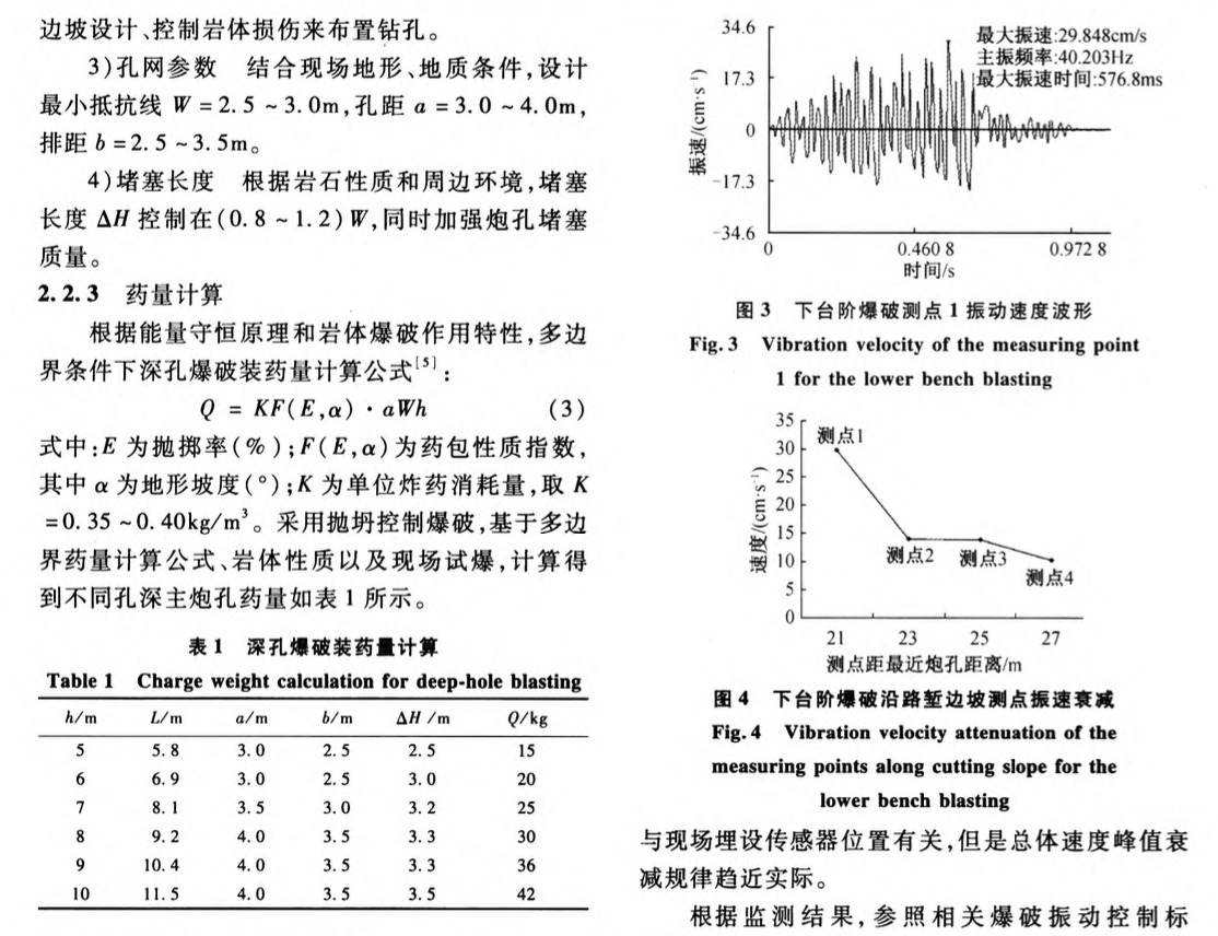 關(guān)于路基石方爆破技術(shù)的應(yīng)用研究