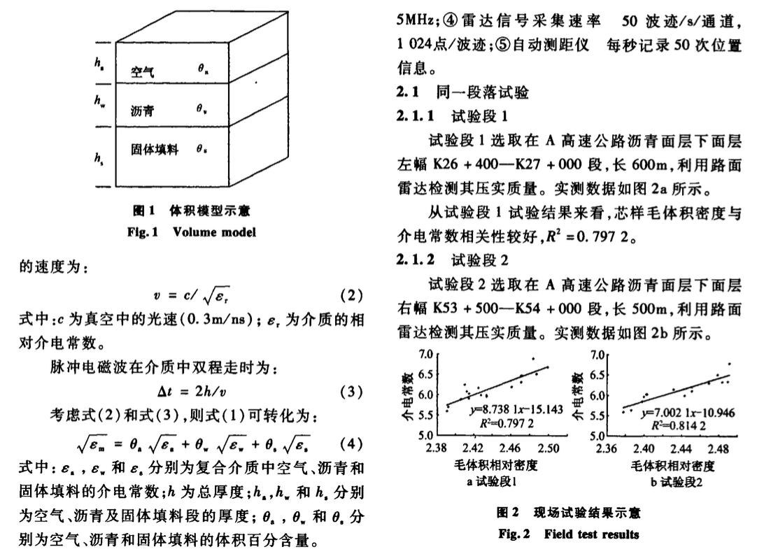 關(guān)于路面雷達(dá)無損檢測技術(shù)在瀝青路面壓實(shí)質(zhì)量檢測中的應(yīng)用