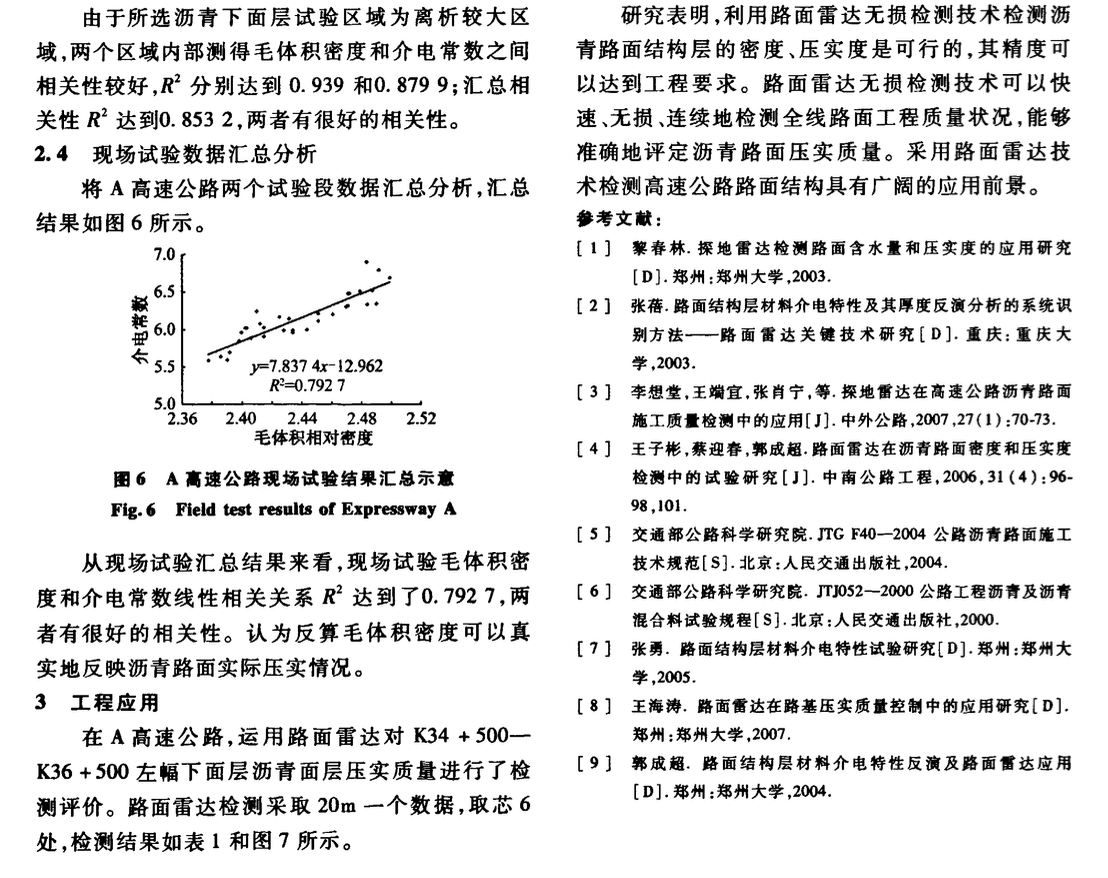 關(guān)于路面雷達(dá)無損檢測技術(shù)在瀝青路面壓實(shí)質(zhì)量檢測中的應(yīng)用