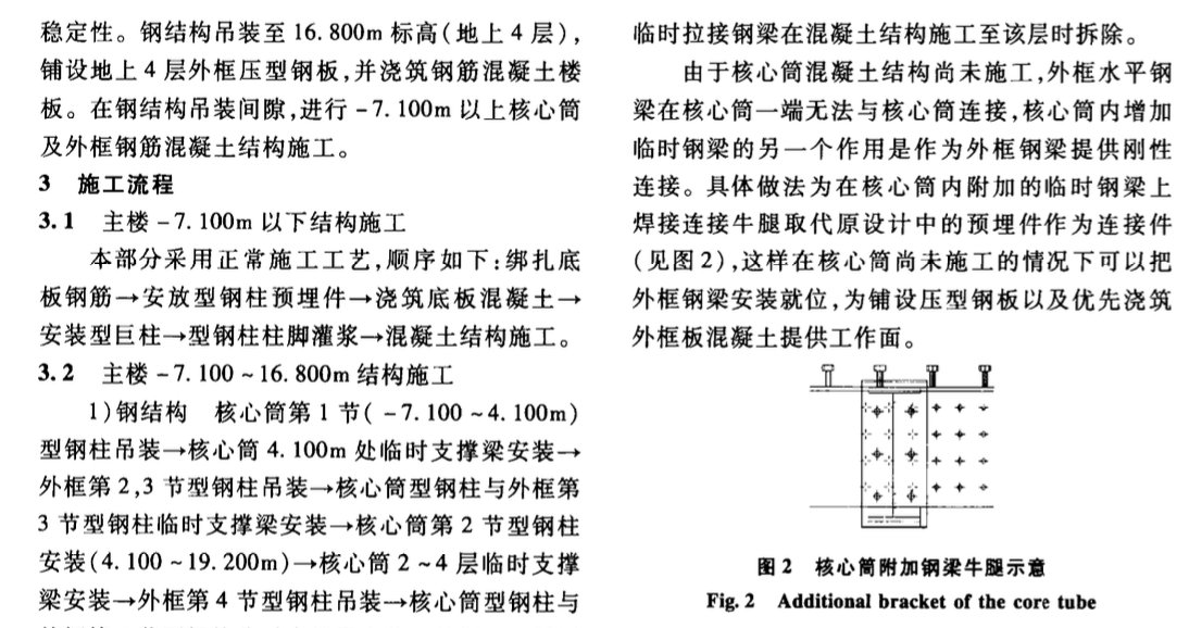 綠地-中央廣場局部逆作法施工技術(shù)