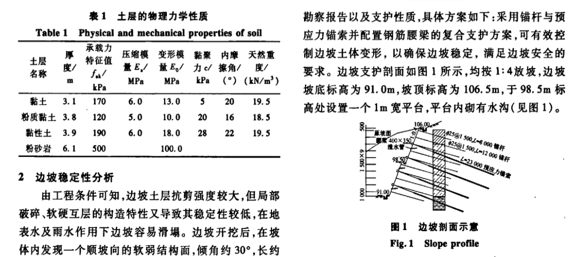 錨桿與錨索梁組合在開(kāi)挖邊坡加固中的應(yīng)用