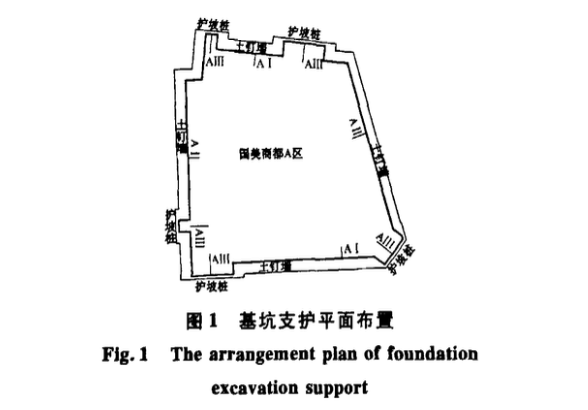 錨管復(fù)合土釘支護(hù)技術(shù)在砂卵石地層深大基坑中的應(yīng)用