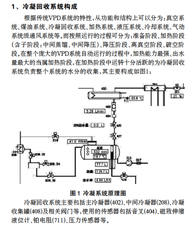 煤油氣相干燥設(shè)備冷凝回收系統(tǒng)控制方式研究