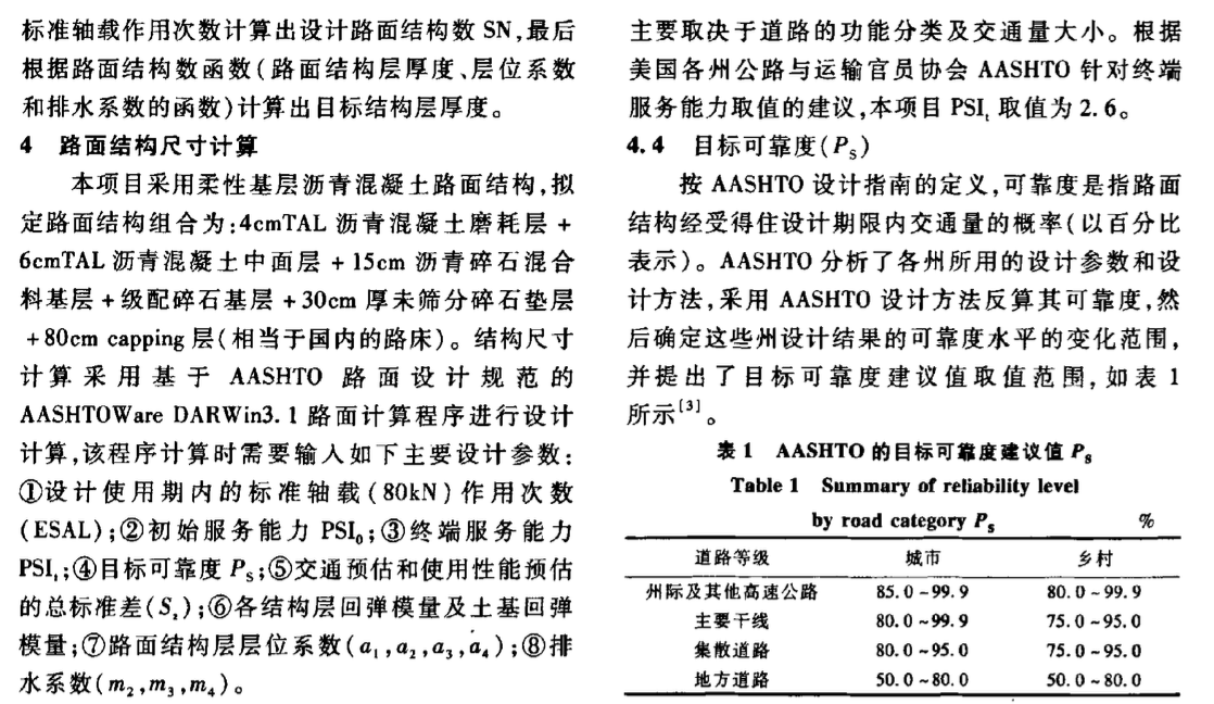 美國AASHTO瀝青路面結(jié)構(gòu)設(shè)計方法及應(yīng)用