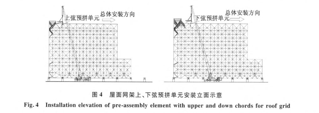 門式網(wǎng)架無支架施工關(guān)鍵技術(shù)