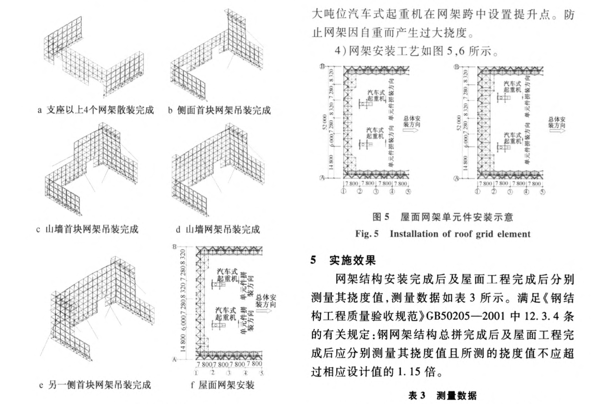 門式網(wǎng)架無支架施工關(guān)鍵技術(shù)