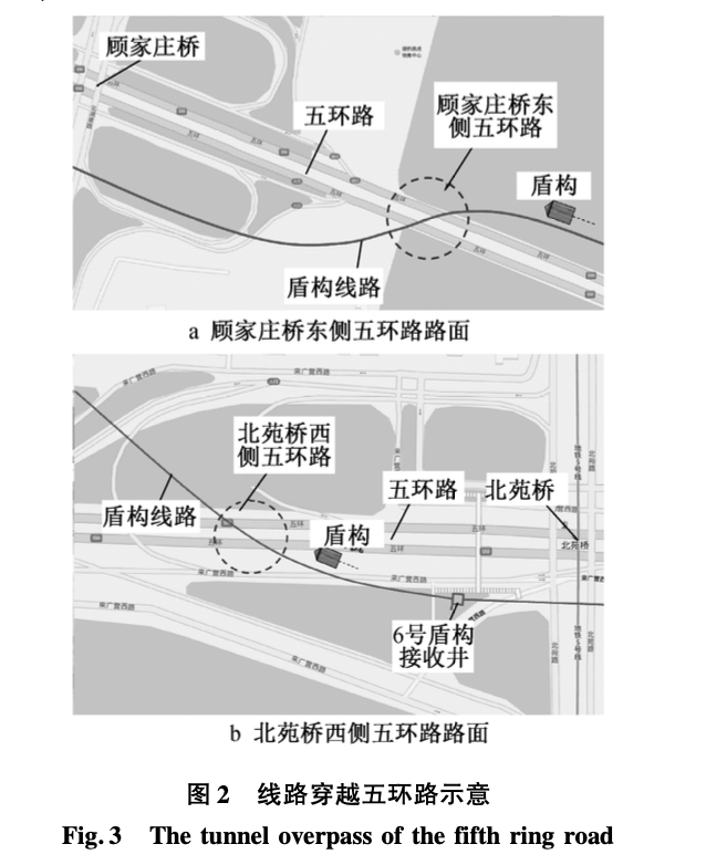 面板式土壓平衡盾構(gòu)掘進(jìn)參數(shù)試驗(yàn)研究