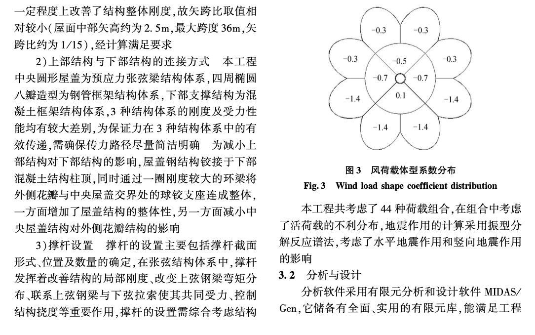 某辦公樓加固改造工程設計與施工