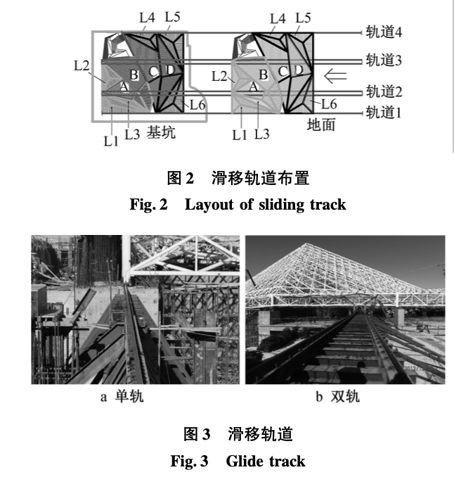 某大型美術(shù)館鋼結(jié)構(gòu)施工關(guān)鍵技術(shù)