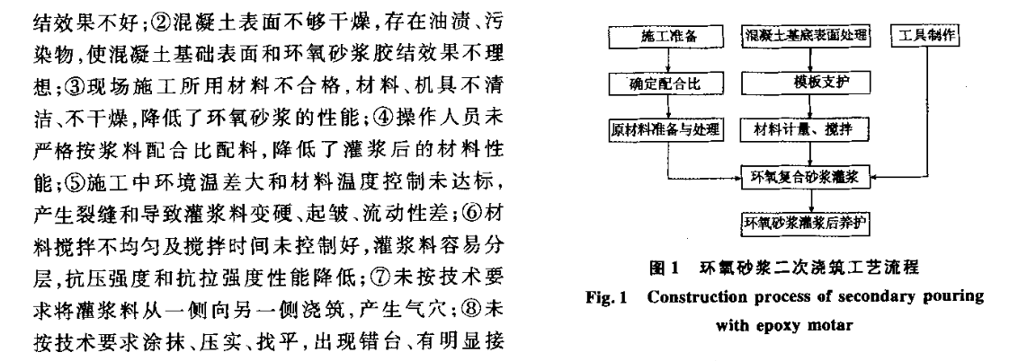 某大型設備基礎環(huán)氧砂漿二次澆筑施工技術