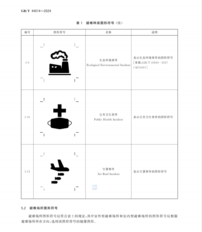 GB/T 44014-2024 應(yīng)急避難場所 標(biāo)志