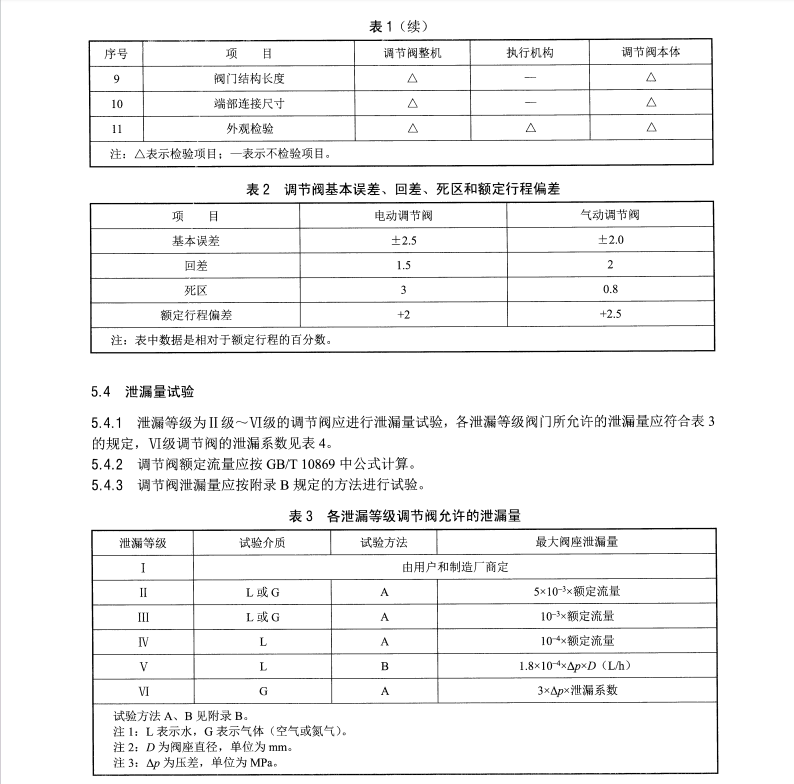 DL/T1536-2016電站調(diào)節(jié)閥選用導則