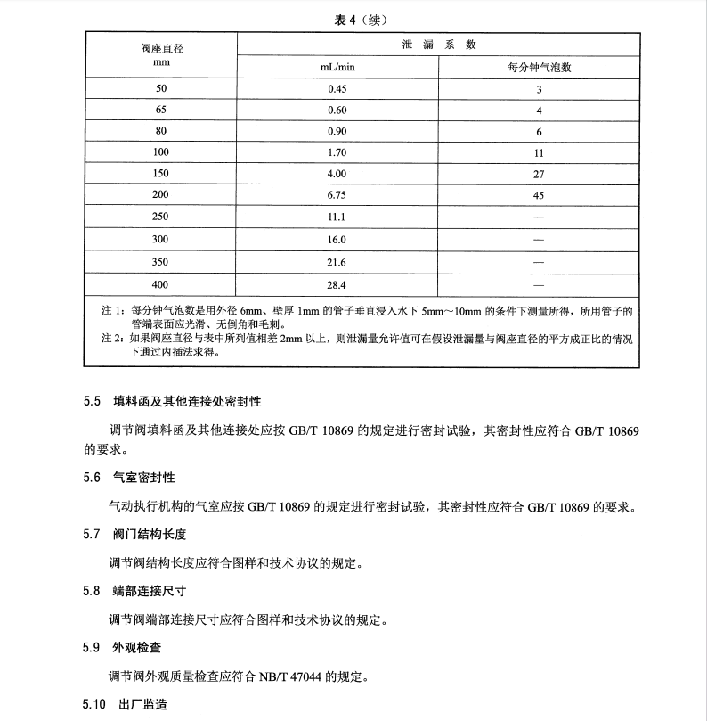 DL/T1536-2016電站調(diào)節(jié)閥選用導則