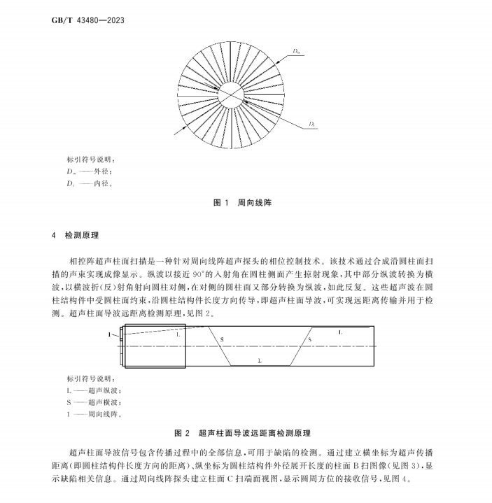 GB/T 43480-2023 無(wú)損檢測(cè) 相控陣超聲柱面成像導(dǎo)波檢測(cè)