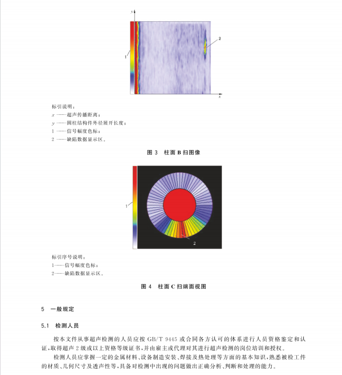 GB/T 43480-2023 無(wú)損檢測(cè) 相控陣超聲柱面成像導(dǎo)波檢測(cè)