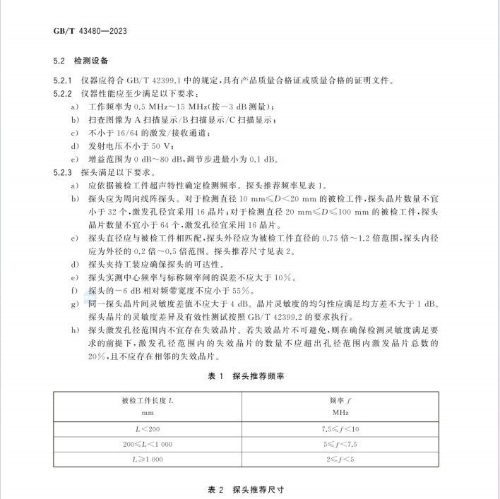 GB/T 43480-2023 無(wú)損檢測(cè) 相控陣超聲柱面成像導(dǎo)波檢測(cè)