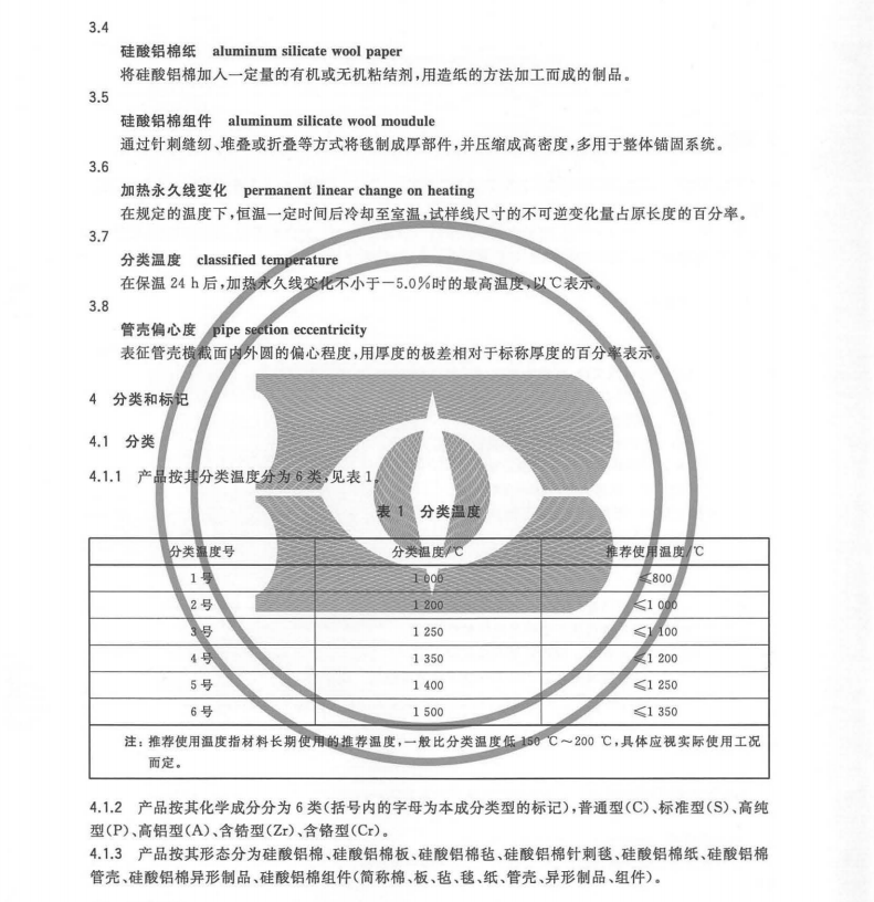 GB/T16400-2015絕熱用硅酸鋁棉及其制品