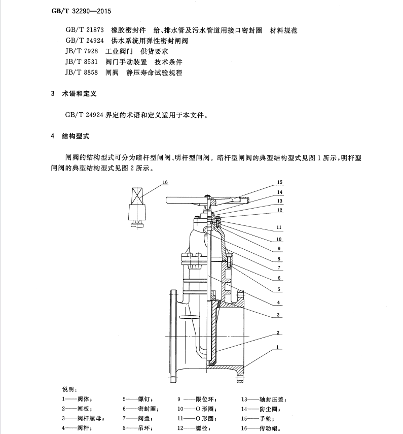 GB/T32290-2015供水系統(tǒng)用彈性密封輕型閘閥