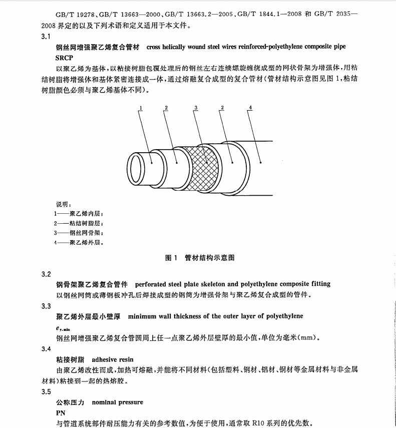 GB/T32439-2015給水用鋼絲網(wǎng)增強聚乙烯復(fù)合管道