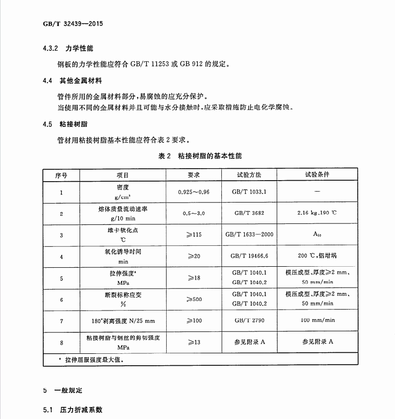 GB/T32439-2015給水用鋼絲網(wǎng)增強聚乙烯復(fù)合管道