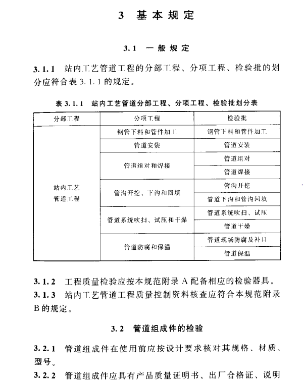 SY4203-2016石油天然氣建設(shè)工程施工質(zhì)量驗收規(guī)范站內(nèi)工藝管道工程