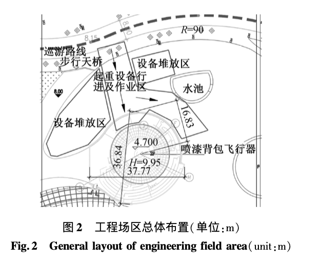 某主題樂園飛行器的游藝設(shè)備安裝技術(shù)