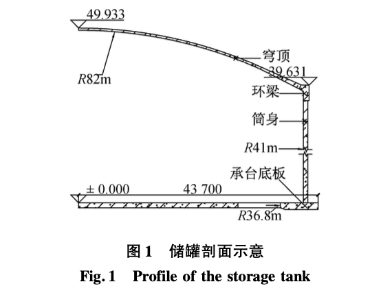 某大型LNG儲罐關(guān)于預(yù)應(yīng)力的施工模擬分析 