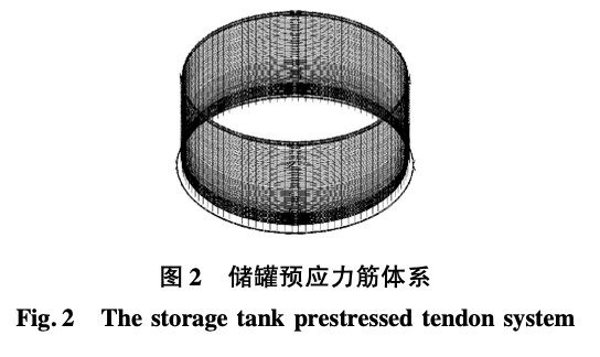 某大型LNG儲罐關(guān)于預(yù)應(yīng)力的施工模擬分析 