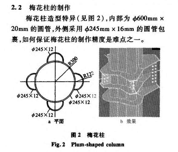 某地区的单层网壳结构制作与安装施工工艺