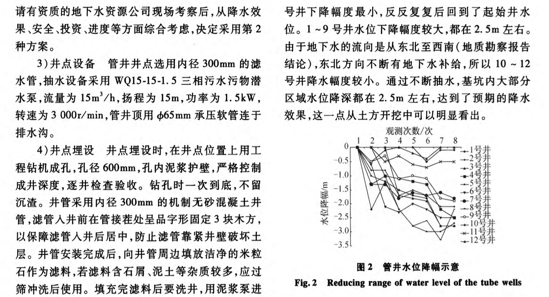 某地下車(chē)庫(kù)井點(diǎn)降水施工技術(shù)