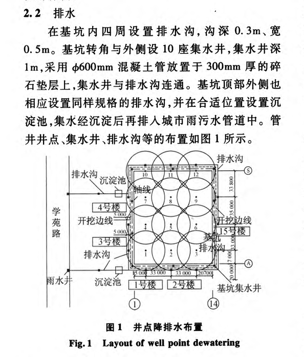 某地下車(chē)庫(kù)井點(diǎn)降水施工技術(shù)