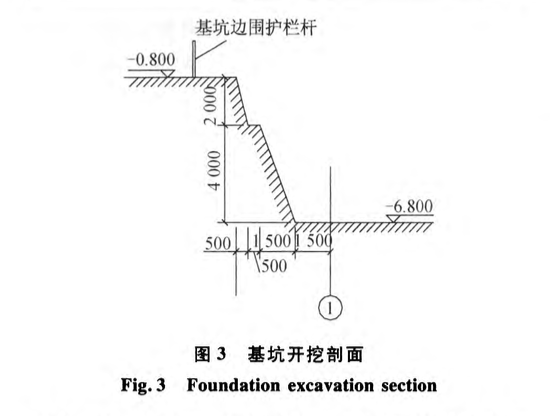 某地下車(chē)庫(kù)井點(diǎn)降水施工技術(shù)