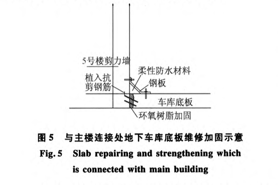 某地下車庫上浮事故中結(jié)構(gòu)破壞機理分析與加固