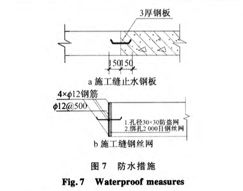 某地下商業(yè)街工程半逆作法施工技術(shù)