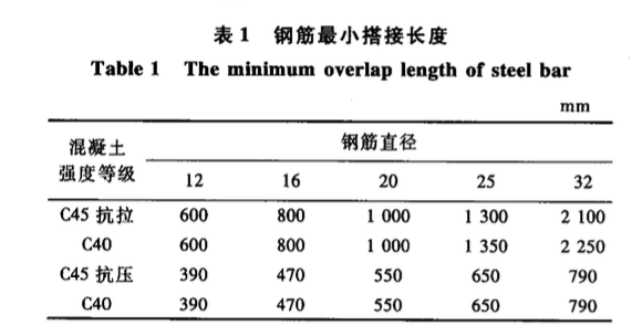 某地下通道深化設(shè)計(jì)